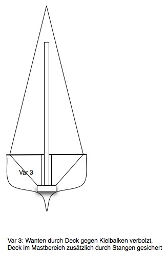 Pttings3_1700.jpg