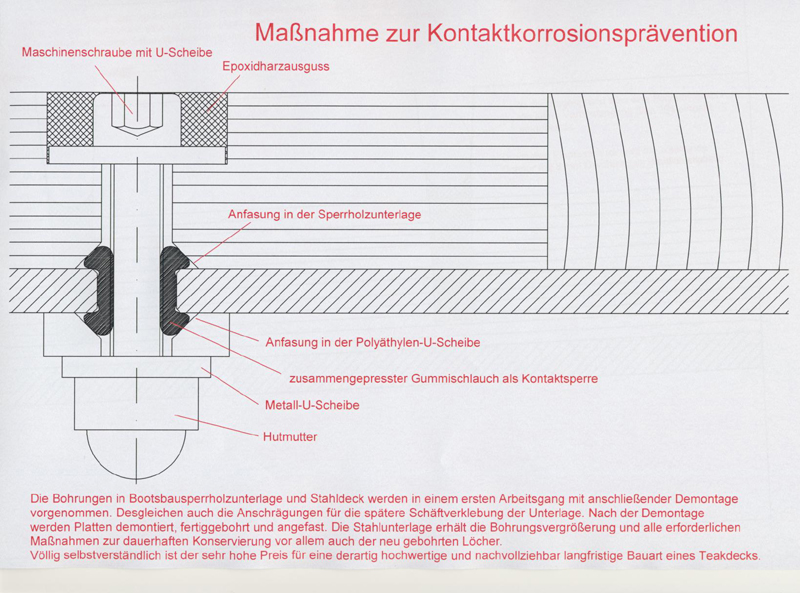 Teakdecksbautechnik__der_OR_Premium_Retrofit___Bild_8_1902.jpg