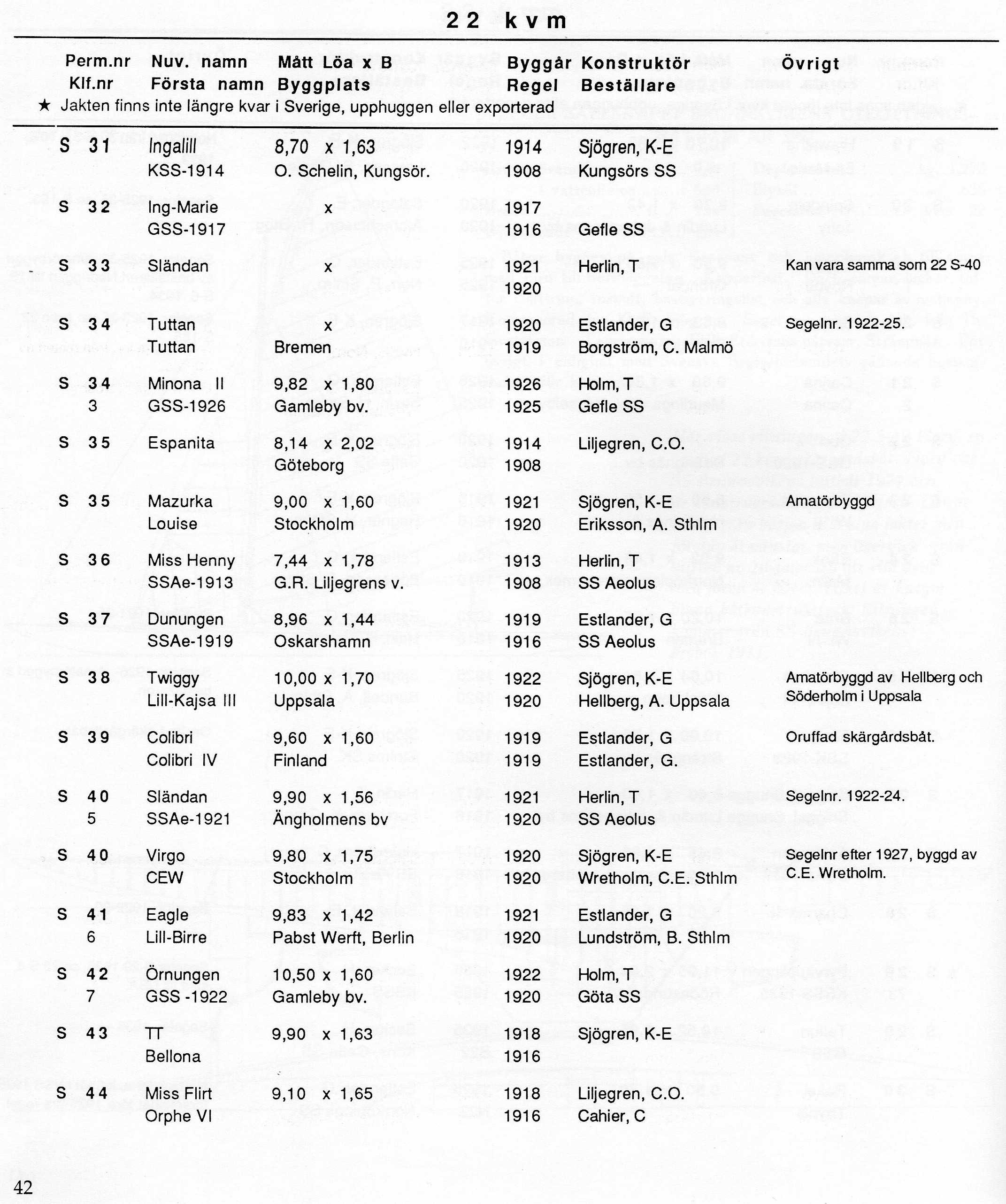 Thelander_Seite_042_3662.jpg