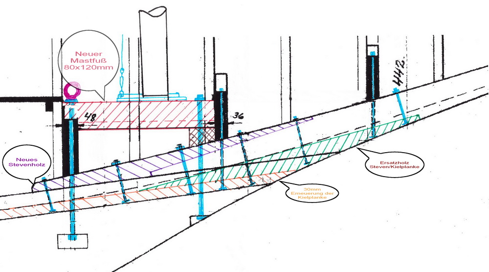 Reparatur_Schftung_Vorsteven_2015_mit_Text_klein_4169.jpg