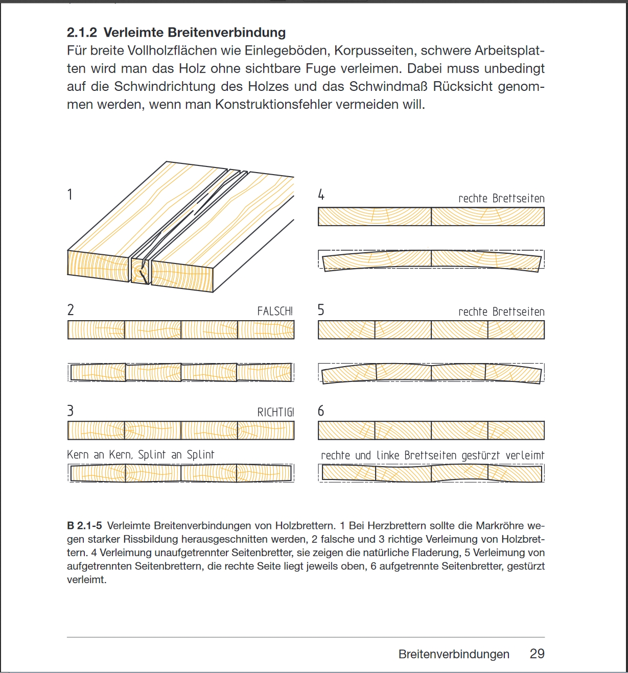 Holzverleimung_5275.jpg