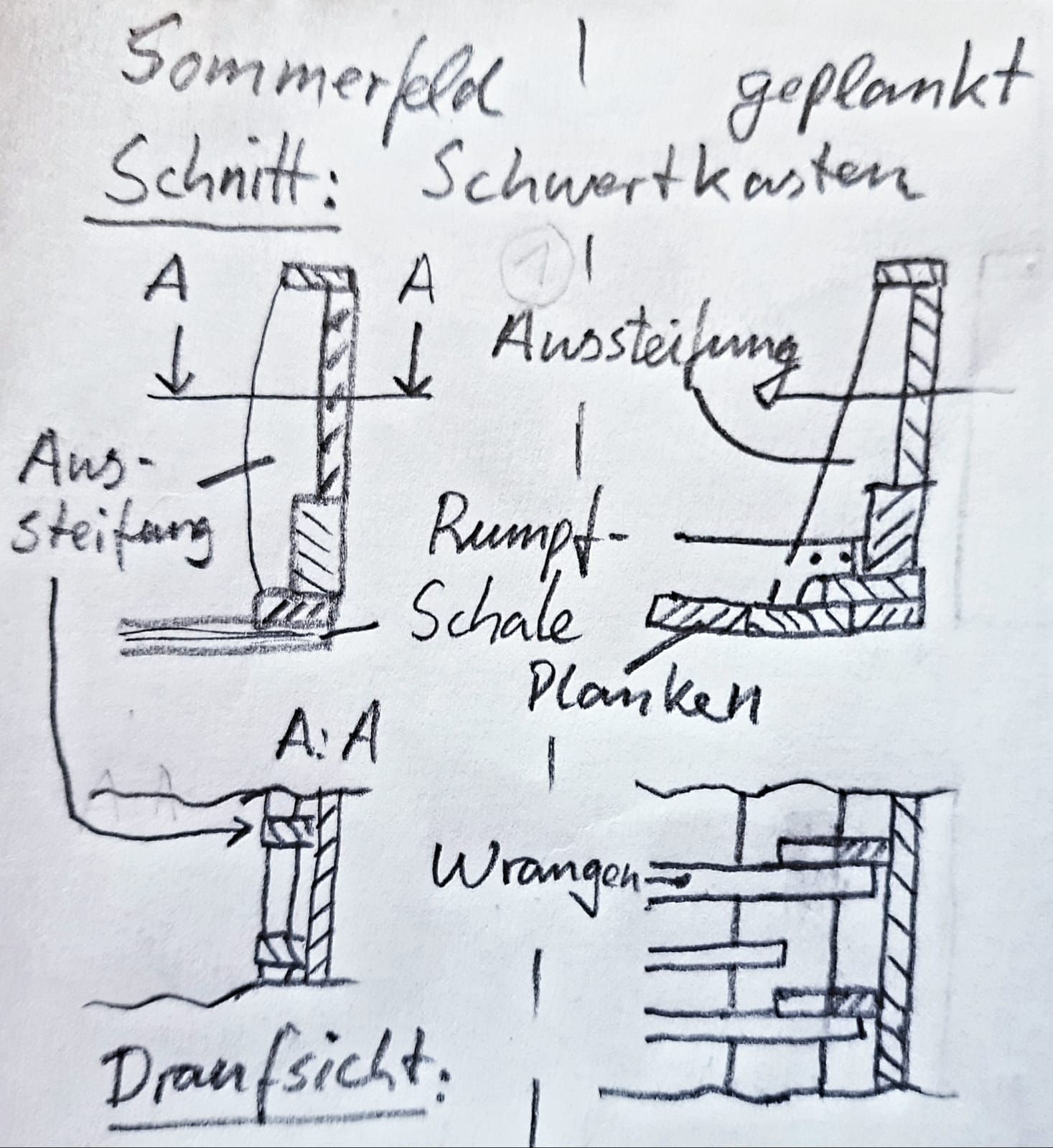 SchwertkastenAnschluss_5495.jpg