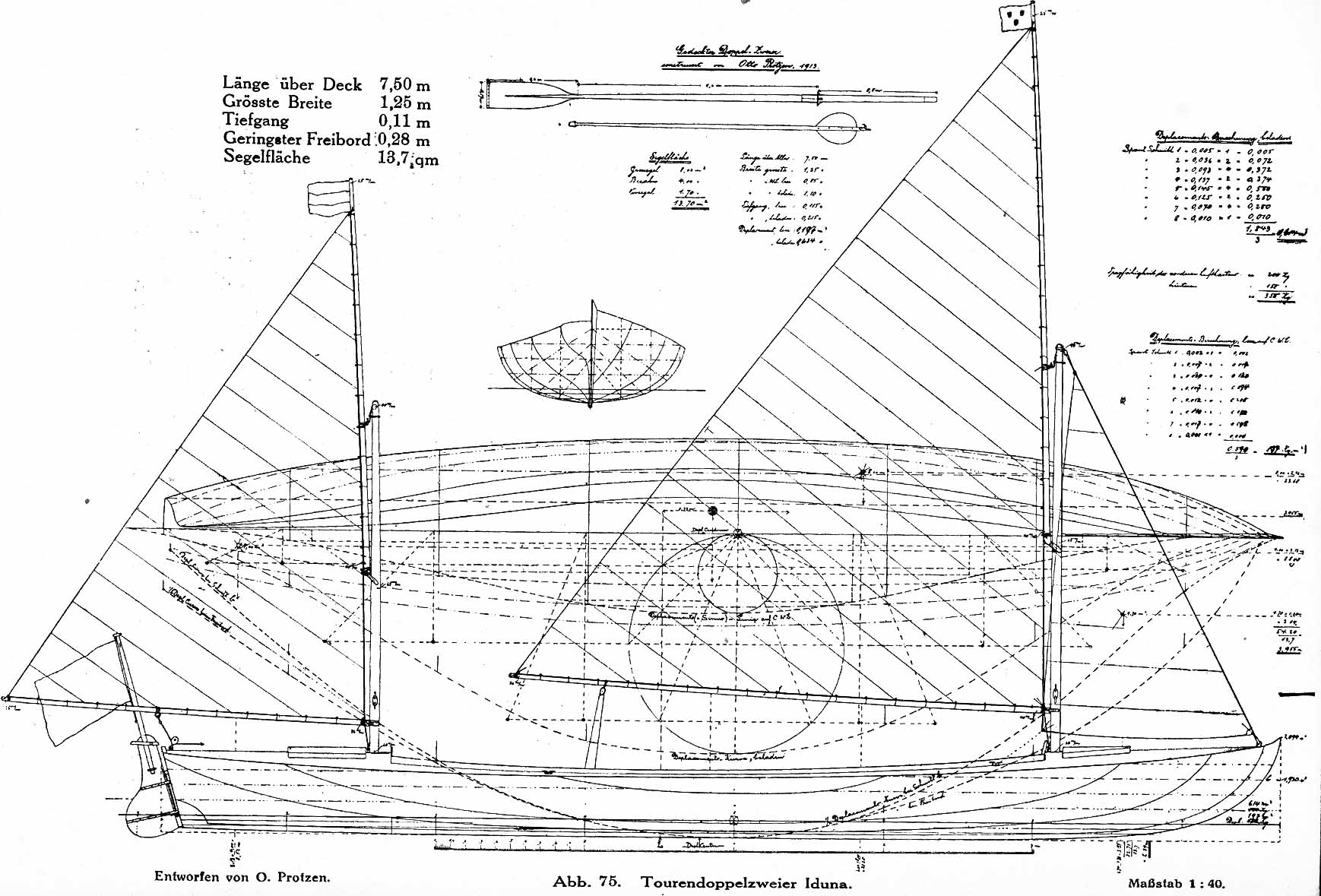 VKanuZklKreuzerS110_7m_Gig_Protzen_sw_kl_943.jpg